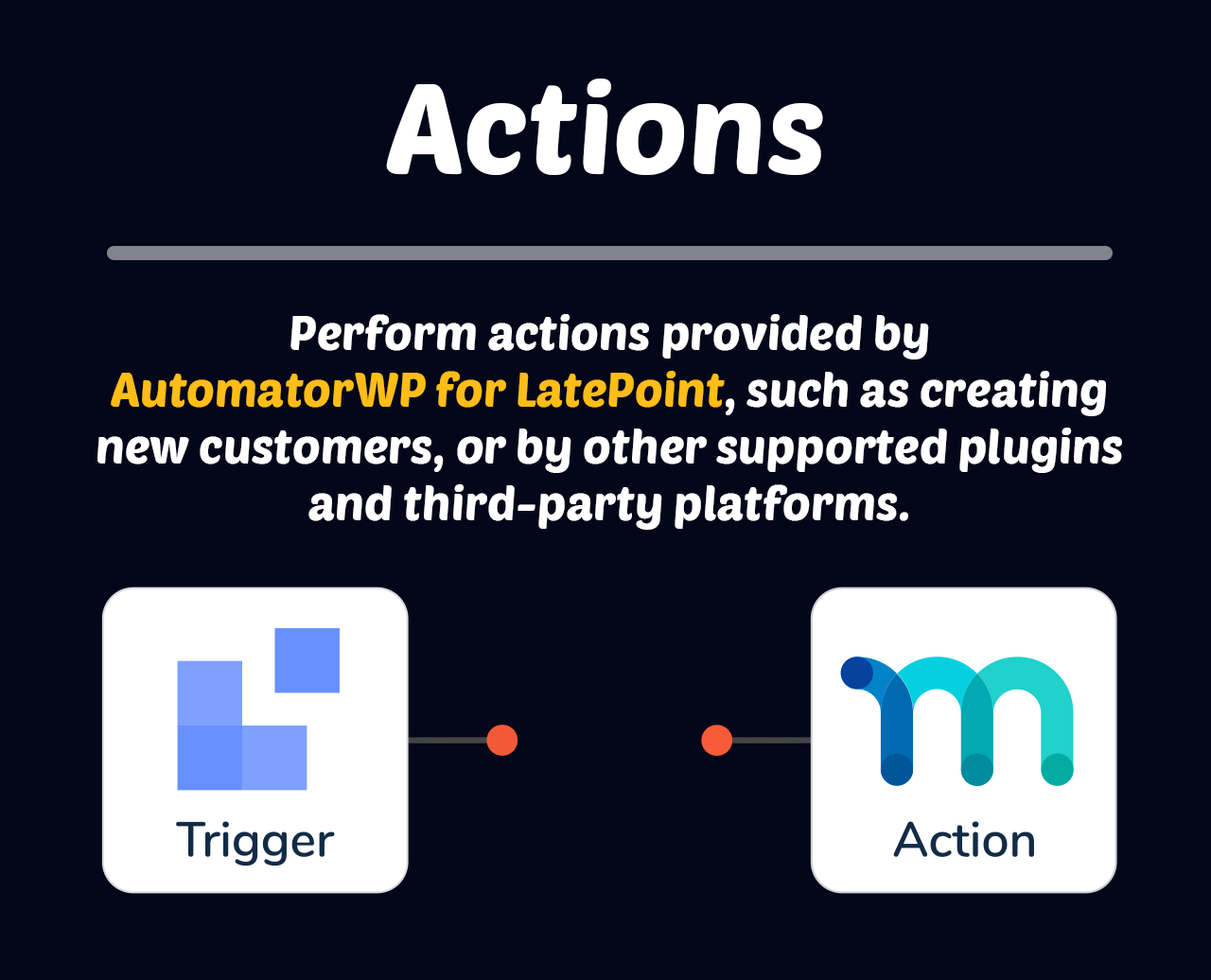 AutomatorWP for LatePoint - 3